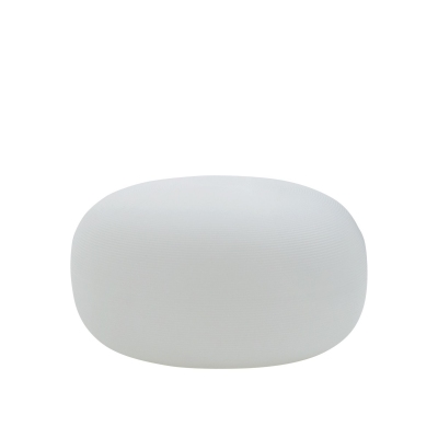 My Your Pandora S...