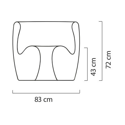 My Your Rhonda modular... 2