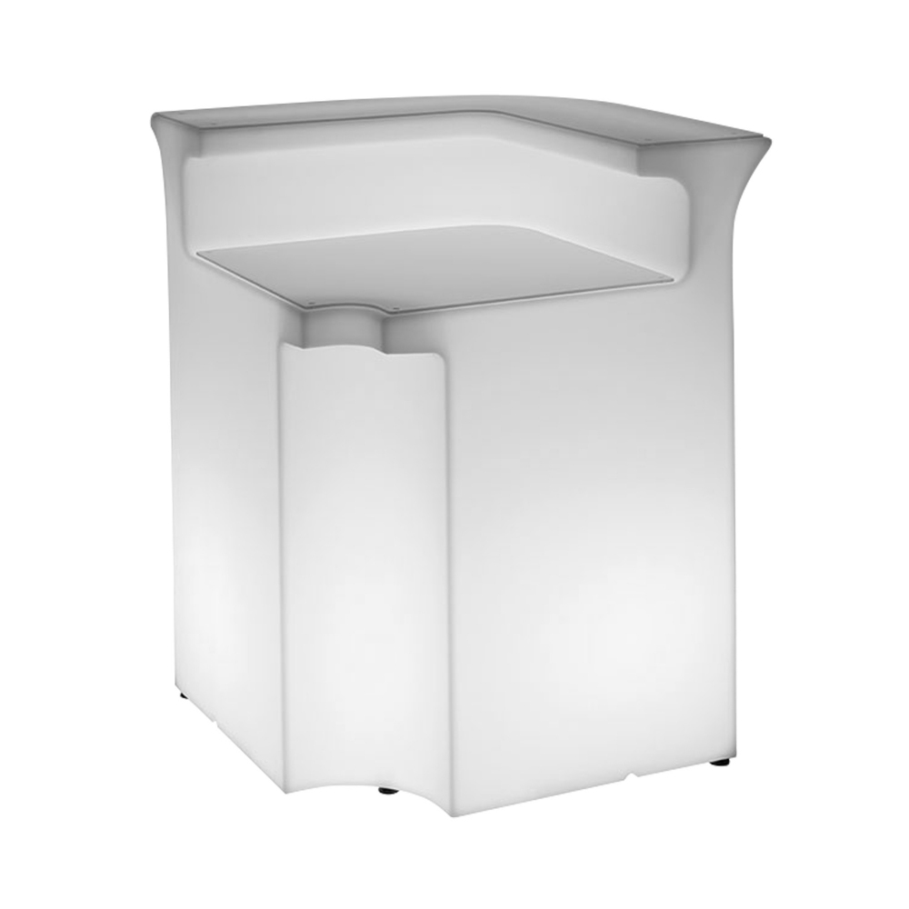 Slide Break Corner Counter