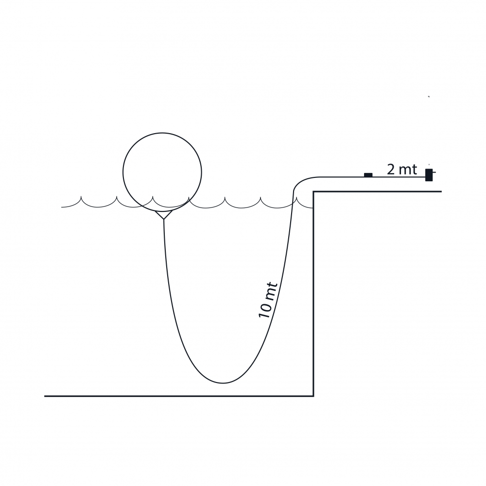 Slide Lampada galleggiante Acquaglobo LED