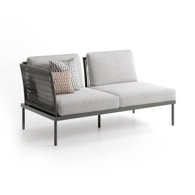 Atmosphera Modulo angolare... 2