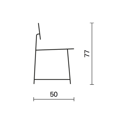 Restart Milano CHR03... 2