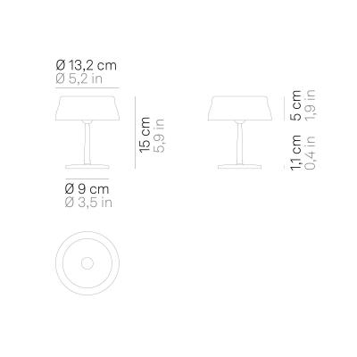 Quick Ship - Zafferano... 2