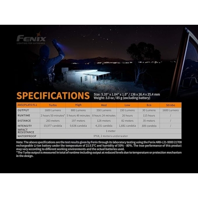 Fenix Torcia LED... 2